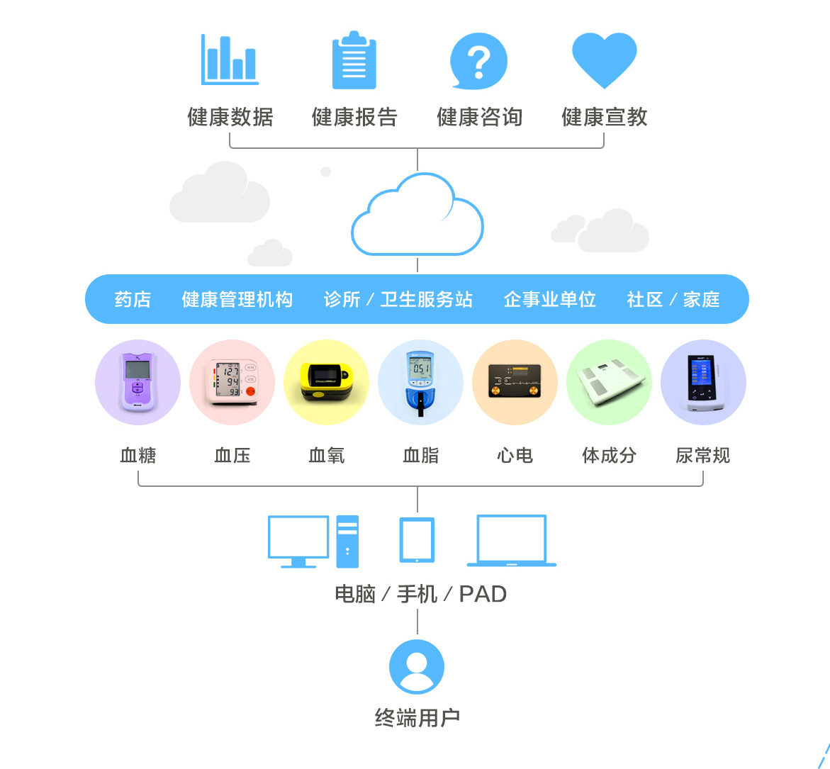 1541556672724600.jpg WechatIMG301.jpg